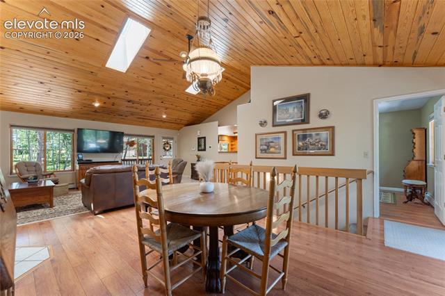 MLS Image for 657  Spring Valley  ,Divide, Colorado