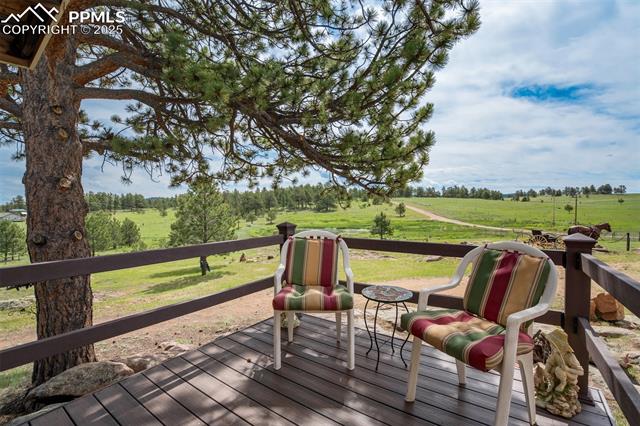 MLS Image for 2134  Homestake  ,Florissant, Colorado