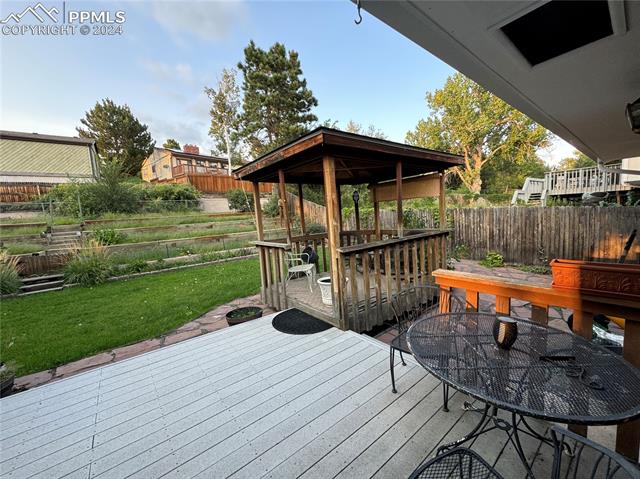 MLS Image for 4130  Valli Vista  ,Colorado Springs, Colorado