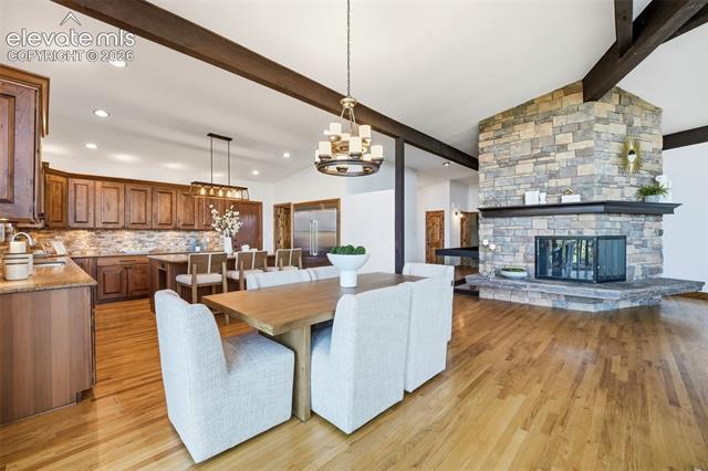 MLS Image for 17  Pine  ,Colorado Springs, Colorado