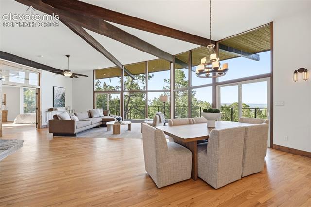 MLS Image for 17  Pine  ,Colorado Springs, Colorado