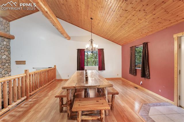MLS Image for 50  Worley  ,Divide, Colorado