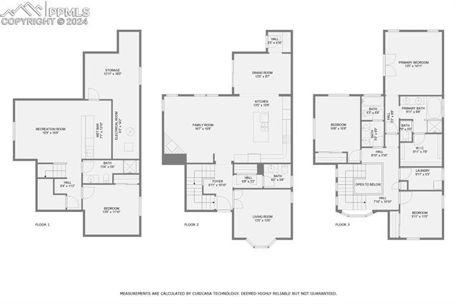 MLS Image for 253 S Raven Mine  ,Colorado Springs, Colorado