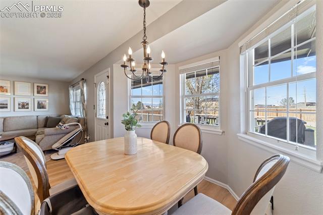MLS Image for 501 N McCulloch  ,Pueblo, Colorado