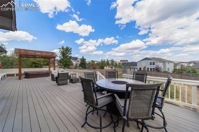 MLS Image for 9125  Lookout Mountain  ,Colorado Springs, Colorado