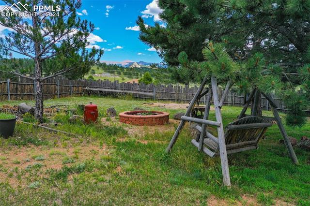 MLS Image for 12031  County Road 1  ,Florissant, Colorado