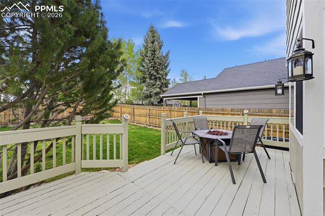 MLS Image for 5750  Vermillion Bluffs  ,Colorado Springs, Colorado