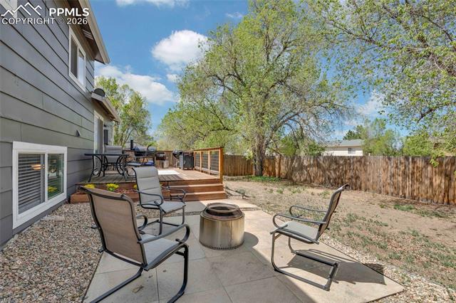 MLS Image for 3265  Foxridge  ,Colorado Springs, Colorado