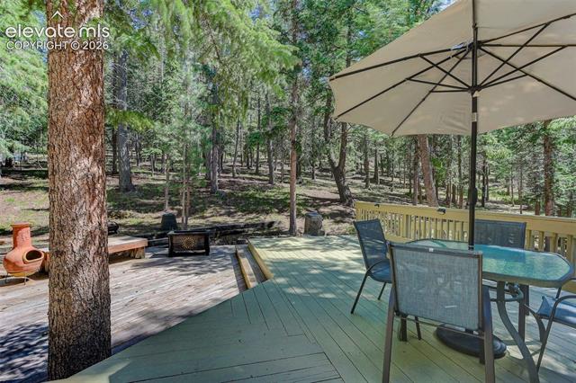 MLS Image for 2873  Sunnywood  ,Woodland Park, Colorado