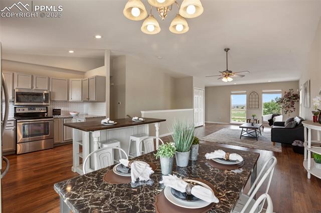 MLS Image for 1491 N Platteville  ,Pueblo West, Colorado