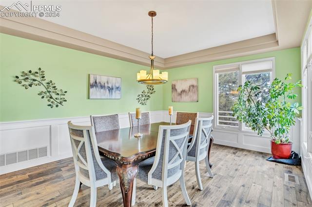 MLS Image for 2815  Rossmere  ,Colorado Springs, Colorado