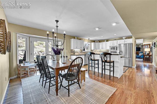 MLS Image for 460  BRANDYWINE  ,Colorado Springs, Colorado