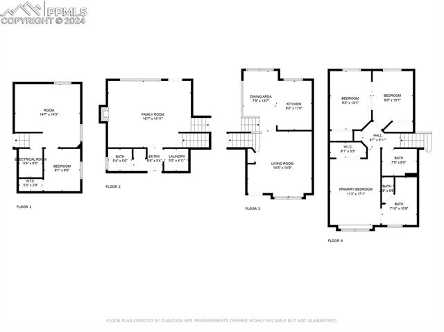 MLS Image for 1477  Canoe Creek  ,Colorado Springs, Colorado