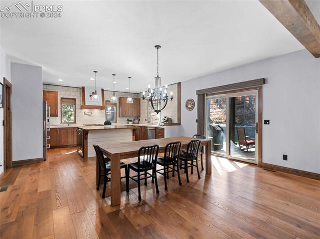 MLS Image for 4532  Shoshone  ,Larkspur, Colorado