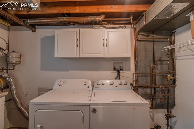 MLS Image for 1314  Kern  ,Colorado Springs, Colorado