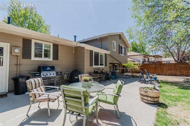 MLS Image for 1314  Kern  ,Colorado Springs, Colorado