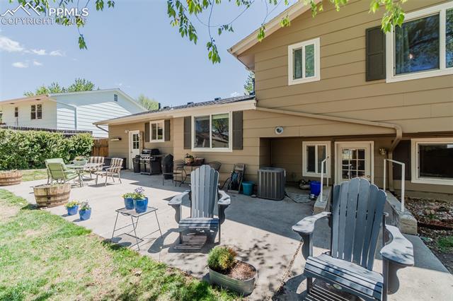 MLS Image for 1314  Kern  ,Colorado Springs, Colorado
