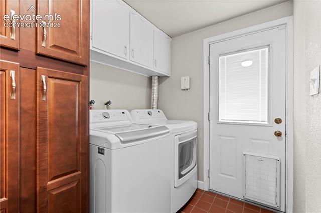 MLS Image for 833  Dirksland  ,Colorado Springs, Colorado