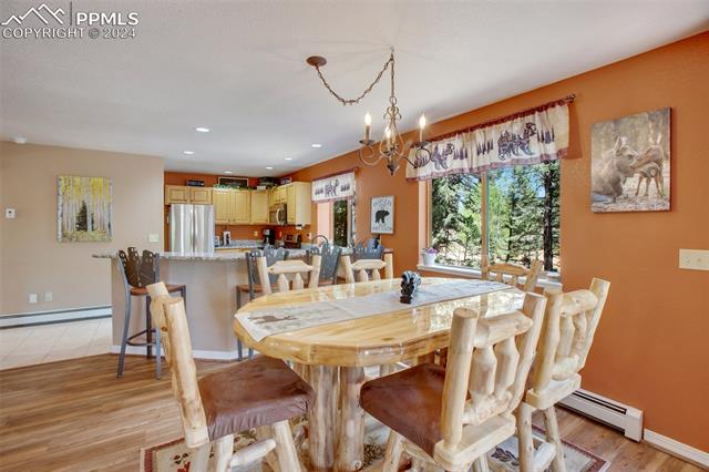 MLS Image for 847  Ridge  ,Divide, Colorado