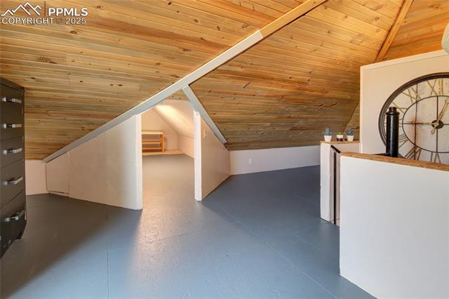 MLS Image for 114 N 7th  ,Colorado Springs, Colorado