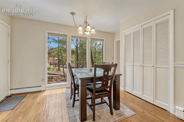 MLS Image for 6175  Garlock  ,Colorado Springs, Colorado