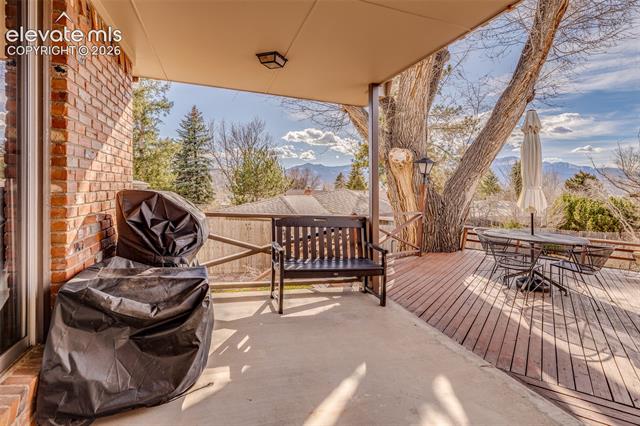 MLS Image for 2918  Highland  ,Colorado Springs, Colorado