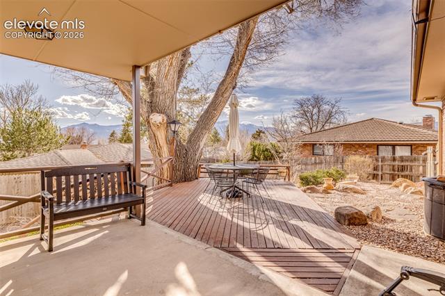MLS Image for 2918  Highland  ,Colorado Springs, Colorado