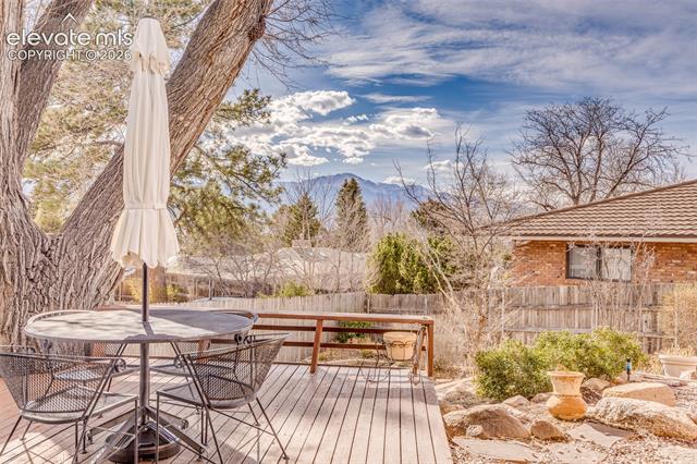 MLS Image for 2918  Highland  ,Colorado Springs, Colorado