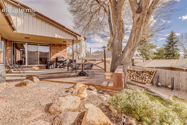 MLS Image for 2918  Highland  ,Colorado Springs, Colorado