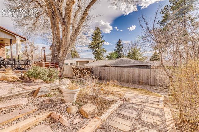 MLS Image for 2918  Highland  ,Colorado Springs, Colorado