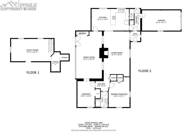 MLS Image for 311  Park  ,Pueblo, Colorado