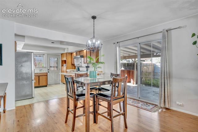 MLS Image for 2121 S Corona  ,Colorado Springs, Colorado