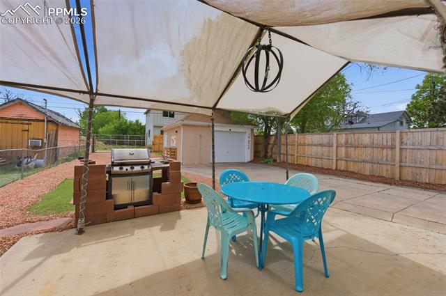 MLS Image for 523 S Hancock  ,Colorado Springs, Colorado