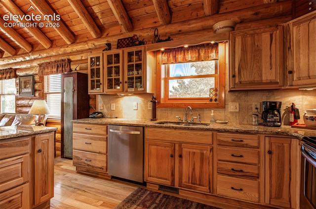 MLS Image for 1471  County Road 51  ,Divide, Colorado