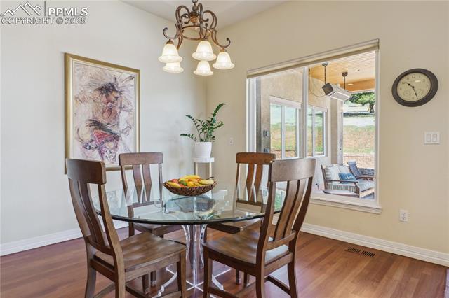 MLS Image for 4619  Mohawk  ,Larkspur, Colorado