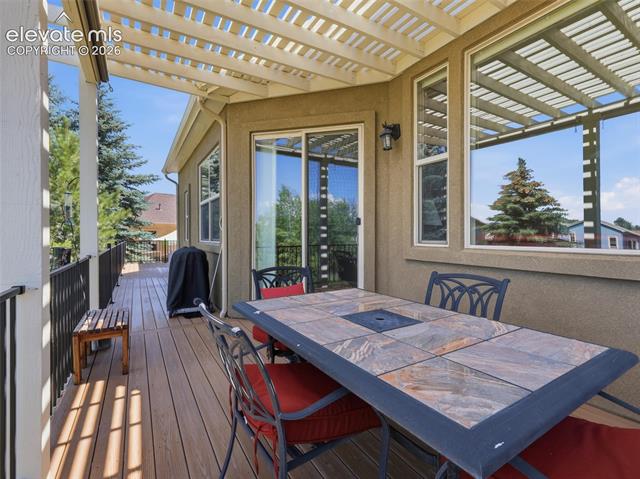 MLS Image for 6188  Gunslinger  ,Colorado Springs, Colorado