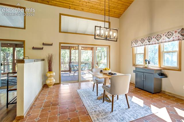 MLS Image for 1155  Becky  ,Colorado Springs, Colorado