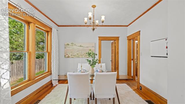 MLS Image for 3039 W Bijou  ,Colorado Springs, Colorado