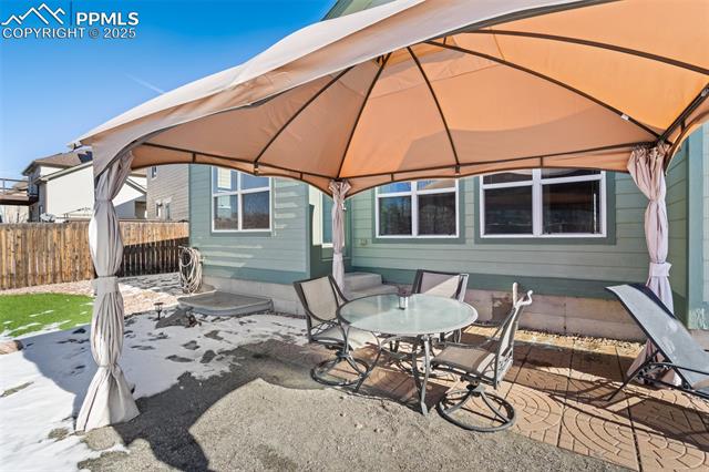 MLS Image for 7968  Catbird  ,Fountain, Colorado