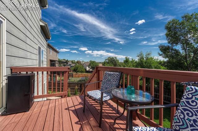 MLS Image for 4655  Stargazer  ,Colorado Springs, Colorado
