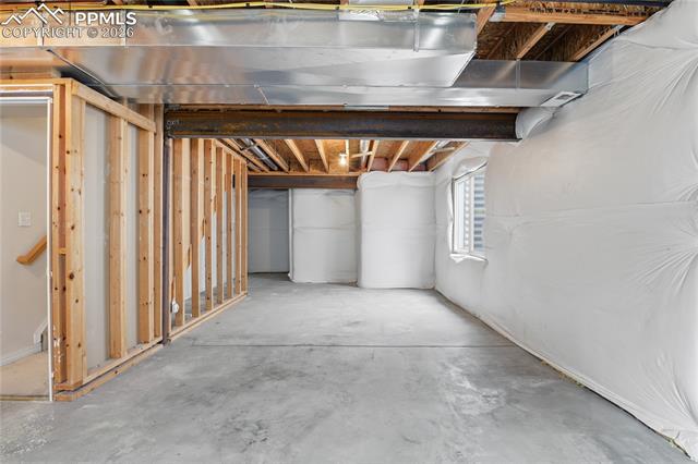 MLS Image for 5364  Rose Ridge  ,Colorado Springs, Colorado