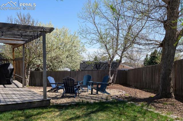 MLS Image for 5601  Lantana  ,Colorado Springs, Colorado