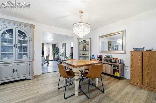 MLS Image for 553  Marquette  ,Colorado Springs, Colorado