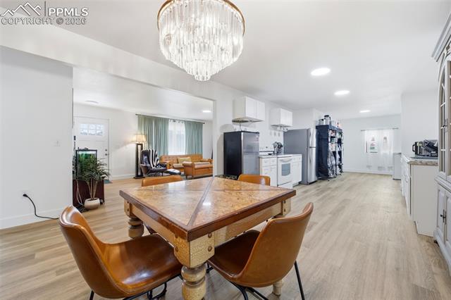 MLS Image for 553  Marquette  ,Colorado Springs, Colorado