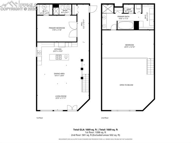 MLS Image for 108 N Tejon  A ,Colorado Springs, Colorado
