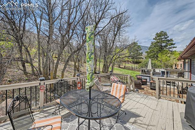 MLS Image for 535  Brandywine  ,Colorado Springs, Colorado