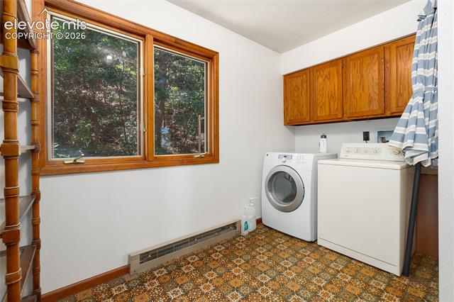 MLS Image for 2924  Valley Park  ,Larkspur, Colorado