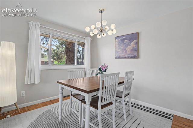 MLS Image for 2023 N Circle  ,Colorado Springs, Colorado