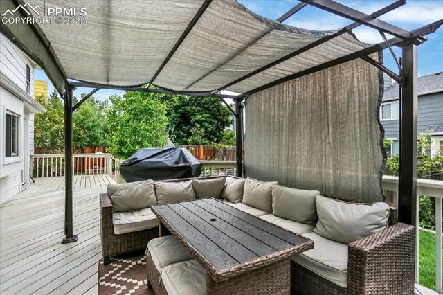MLS Image for 8005  Potomac  ,Colorado Springs, Colorado