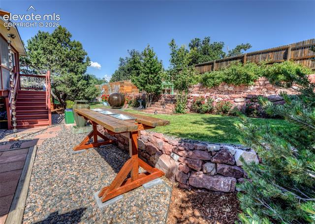 MLS Image for 5390  Country Heights  ,Colorado Springs, Colorado